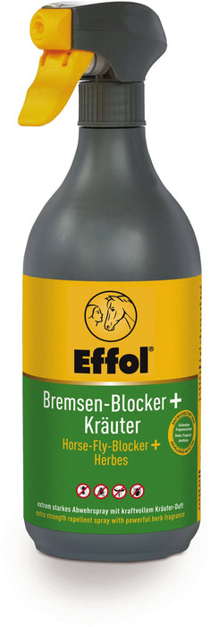 Bremsen-Blocker